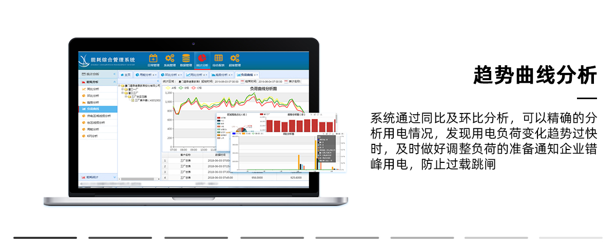 注冊(cè)公司平臺(tái)
